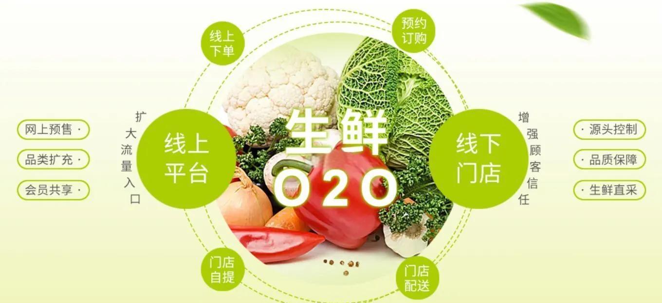 鲜道坊食品